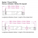 With encoder – Size in mm