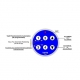 Tastiera (ENCODER)